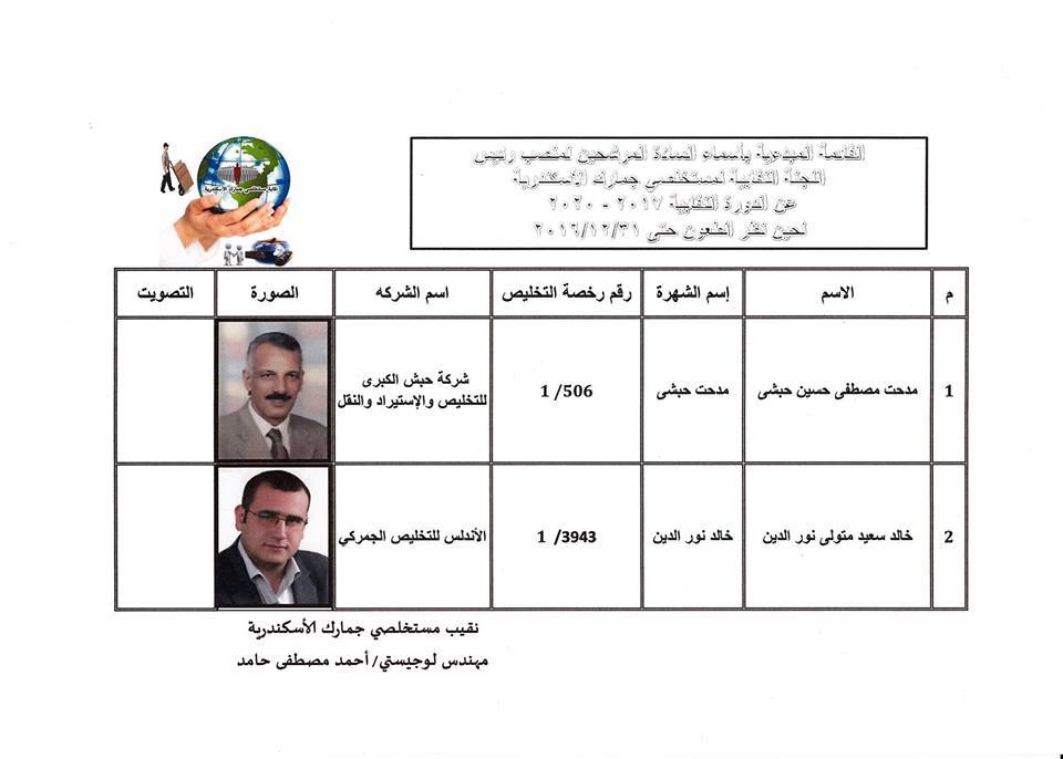 القوائم الانتخابية لمرشحي مجلس إدارة مستخلصى الإسكندرية