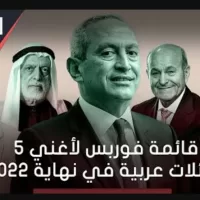 4 منهم في مصر ولبنان.. قائمة أغنى 5 عائلات عربية